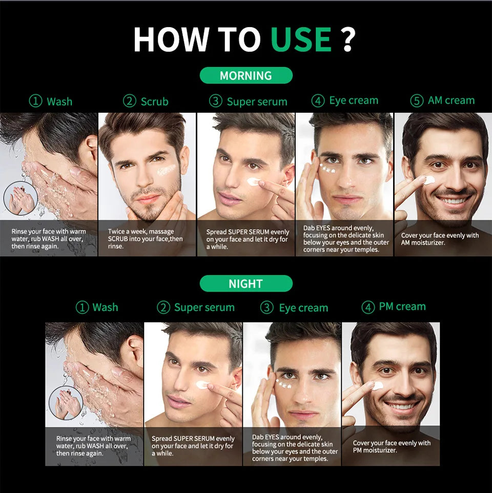 Men’s 3-in-1 Facial Kit – Wash, Moisturizer & Eye Cream