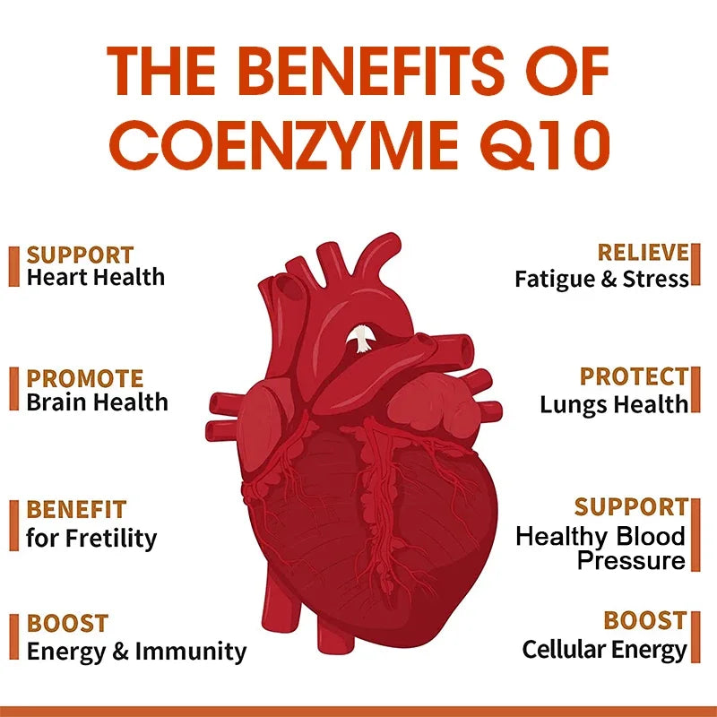 Coenzyme Q10 (CoQ10) Capsules for Heart Health & Cellular Energy