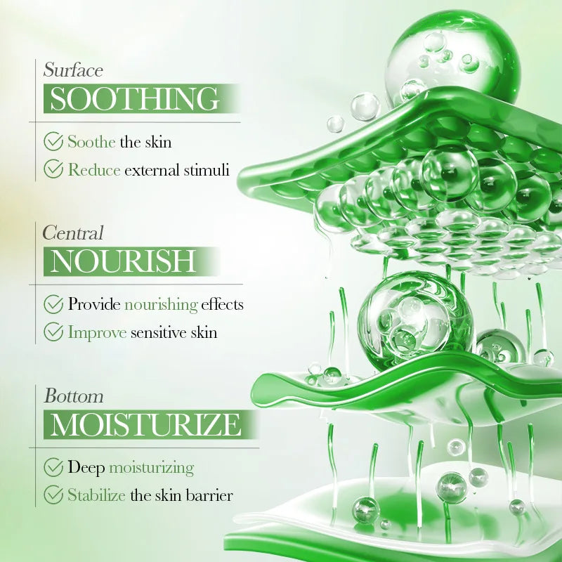 Centella 5-Piece Skin Care Set