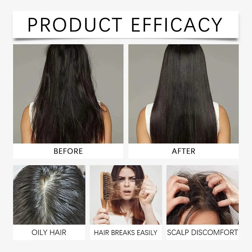Ginger & Biotin Hair Care Serum Set