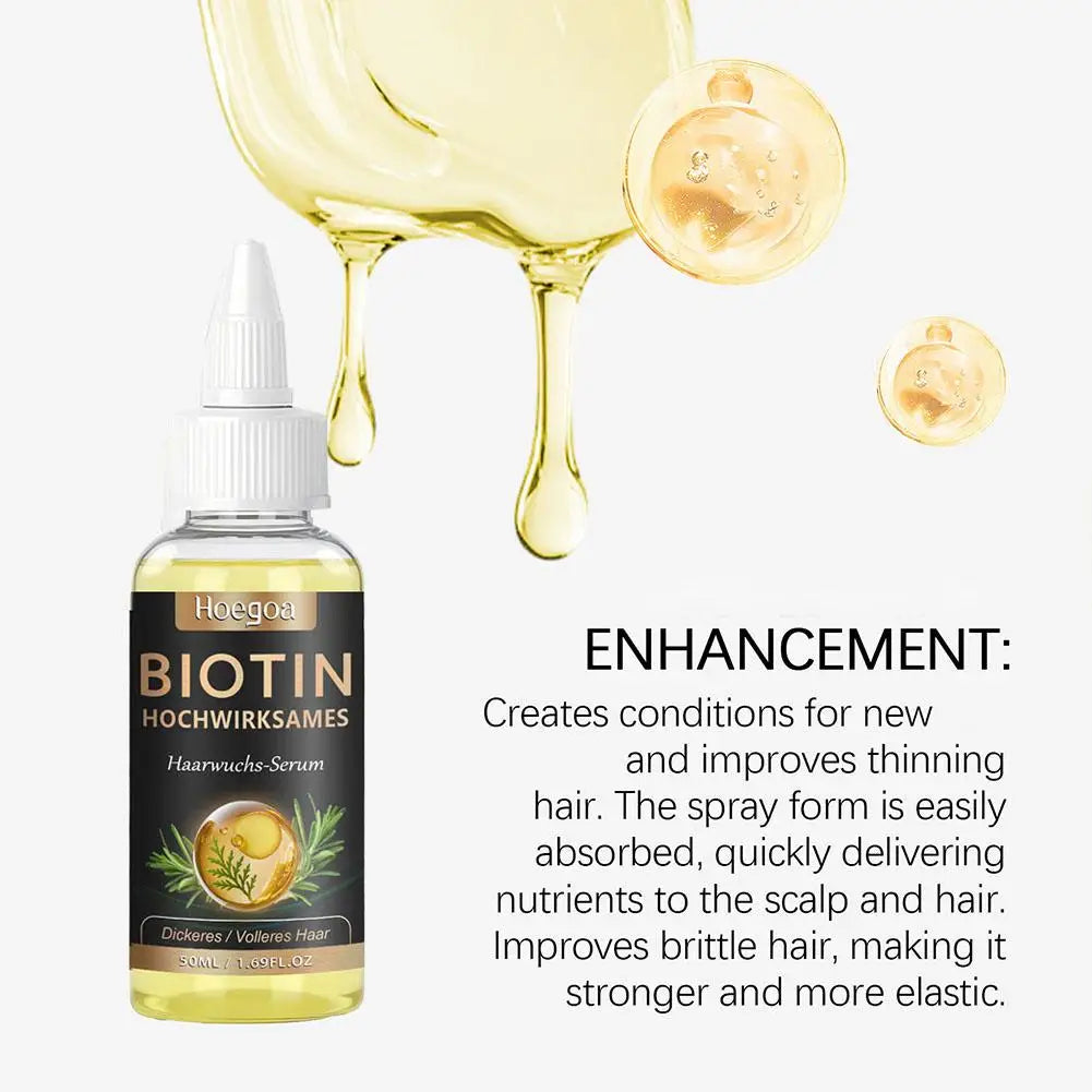 Ginger & Biotin Hair Care Serum Set