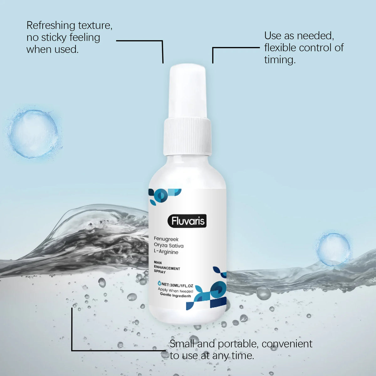 Men's Daily Body Care Kit – Hydrating & Revitalizing Lotion