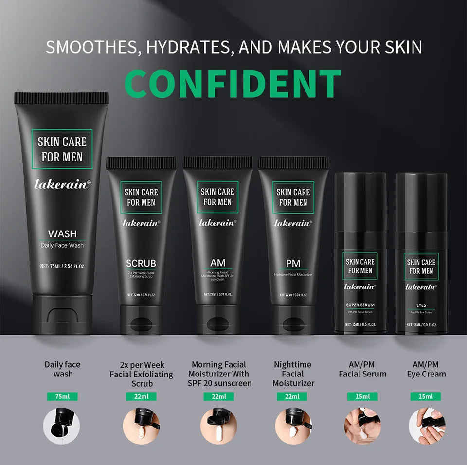 Men’s 3-in-1 Facial Kit – Wash, Moisturizer & Eye Cream