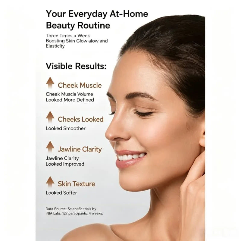 Rechargeable Facial Massager