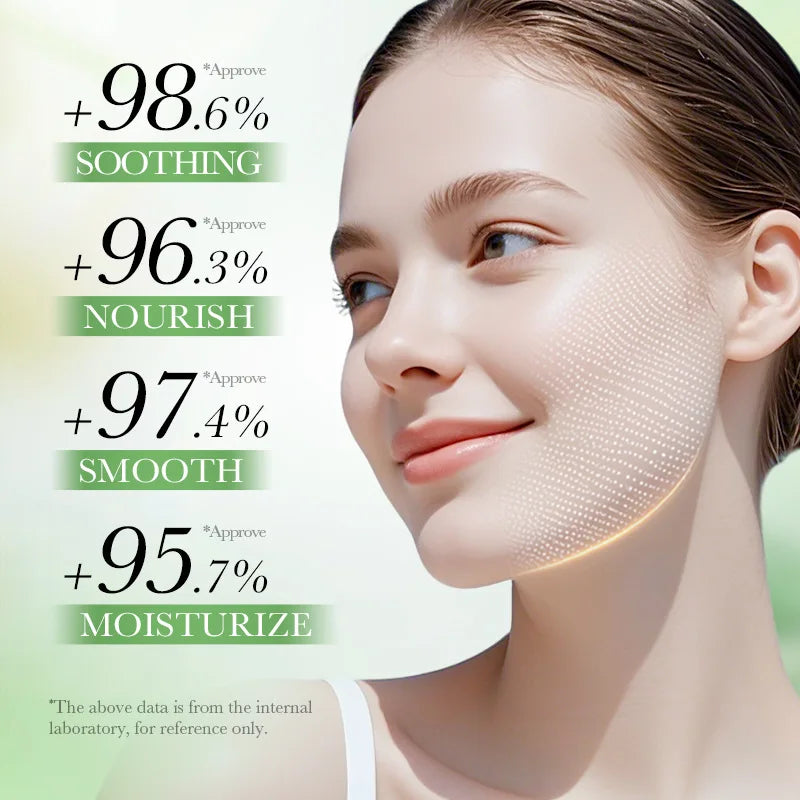 Centella 5-Piece Skin Care Set